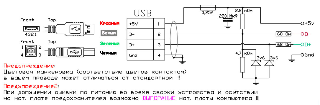 Как подключить usb адаптер к пк Подключение портов usb: найдено 88 изображений